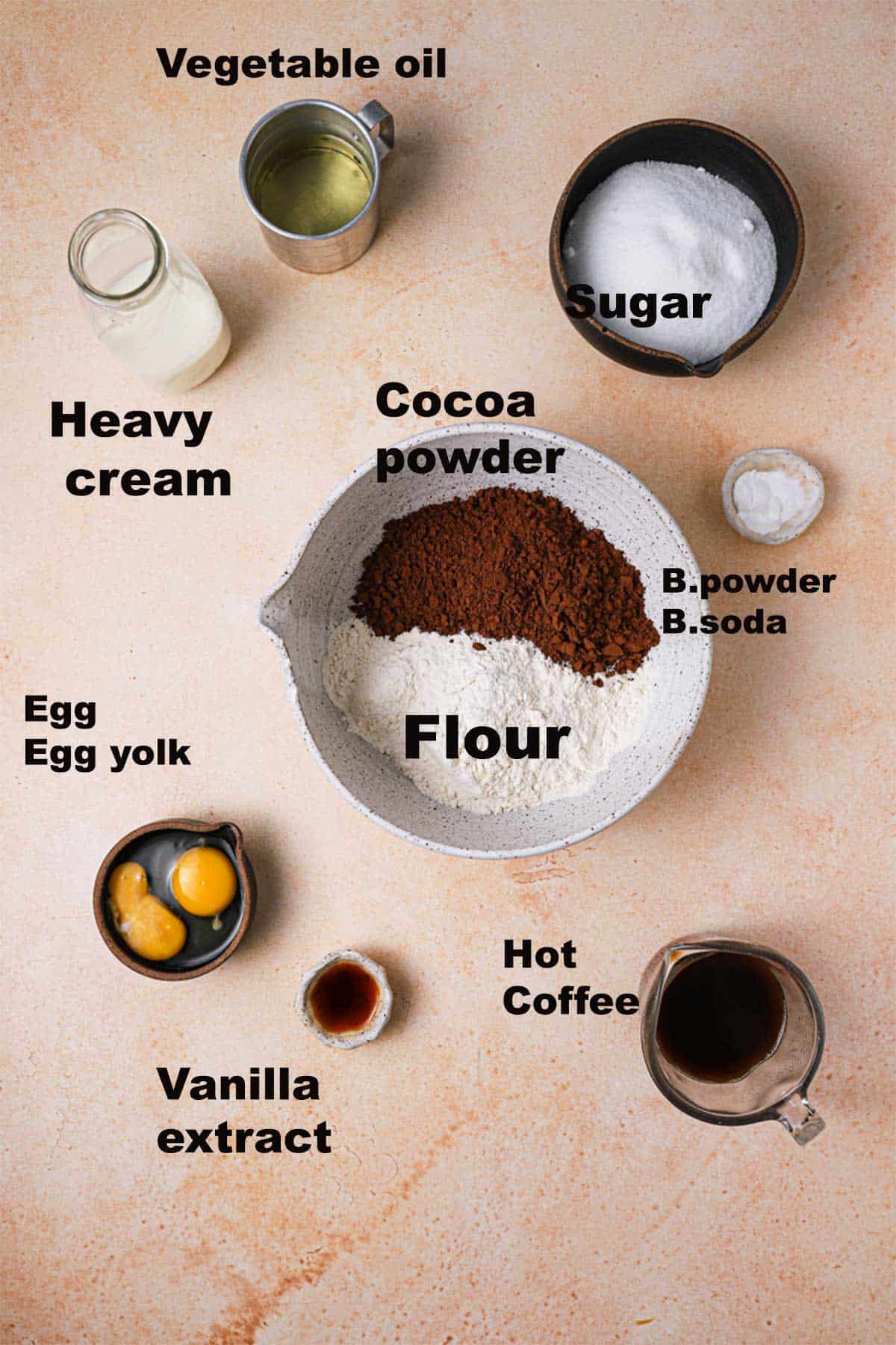 An ingredients list for moist chocolate cupcakes, flour, cocoa powder, vegetable oil, heavy cream, egg, egg yolk, hot coffee, vanilla extract, baking powder and baking soda.