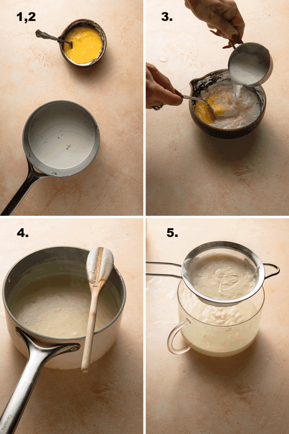 steps for making Budino Italian pudding.